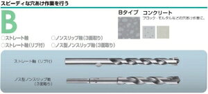 &nbsp;メーカー&nbsp;サンコーテクノ&nbsp;商品カテゴリ&nbsp;ドリルアクセサリ(穴あけ)＞ハンマードリルビットセット&nbsp;発送目安&nbsp;2日〜3日以内に発送予定（土日祝除）&nbsp;お支払方法&nbsp;銀行振込・クレジットカード&nbsp;送料&nbsp;送料無料&nbsp;特記事項&nbsp;&nbsp;その他&nbsp;コンクリート/ブロック/モルタル用 全長150mm(有効長90mm) ◆ コンクリート/ブロック/モルタル用 全長150mm(有効長90mm)