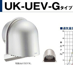 &nbsp;メーカー&nbsp;UK(宇佐美工業)&nbsp;商品カテゴリ&nbsp;建具＞換気口&nbsp;発送目安&nbsp;2日〜3日以内に発送予定（土日祝除）&nbsp;お支払方法&nbsp;銀行振込・クレジットカード&nbsp;送料&nbsp;送料無料&nbsp;特記事項&nbsp;&nbsp;その他&nbsp;強制換気用 ◆ 強制換気用