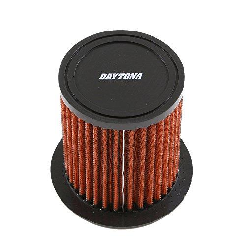 DAYTONA �ǥ��ȥ� 78870 ��ץ쥤�������ե��륿�� ���饹�ȥ�å���