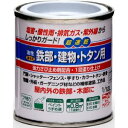 ニッペホームプロダクツ ニッペ 油性鉄部・建物・トタン用 1/12L つやなしチョコレート