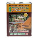 ニッペホームプロダクツ ニッペ 油性デッキ&ラティス用 3.2L チーク