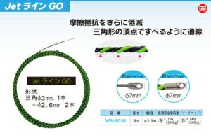 Pliers Other - マーベル JetラインGO MW-8030