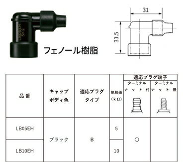 NGK 【必ず購入前に仕様をご確認下さい】LB10EH プラグキャップ クロ 8350