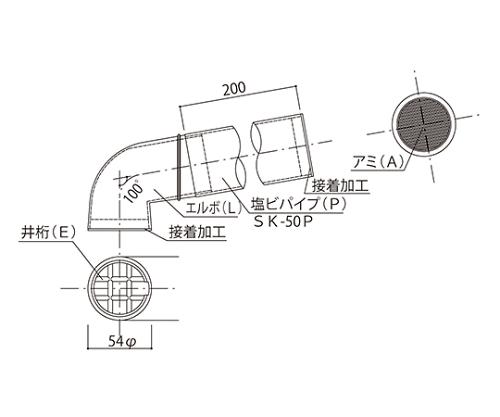 y݌Ɍ[zVa CpCvA~+G{+pCv+A~ SK-50 ALPA