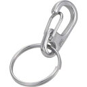 TRUSCO トラスコ中山 TRUSCO ミニクリップ#1 2個入 TMPW-1 3008754