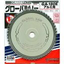 モトユキ アルミ専用 GA-180X54 GA-180E 2791234