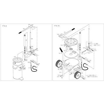 TRUSCO トラスコ中山 TRUSCO FTK8、70共用 ストッパーB FTK023 4148932