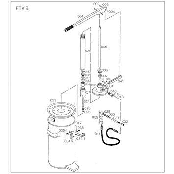 TRUSCO �ȥ饹���滳 TRUSCO FTK8�� �ݥեå� FTK0341 4149068