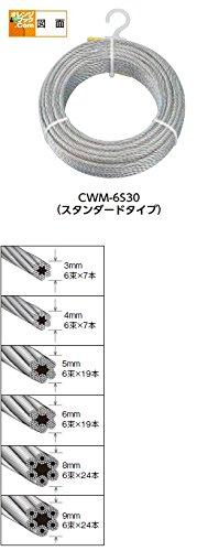 TRUSCO �ȥ饹���滳 TRUSCO ��å��ե磻������� ��8mmX10m CWM8S10