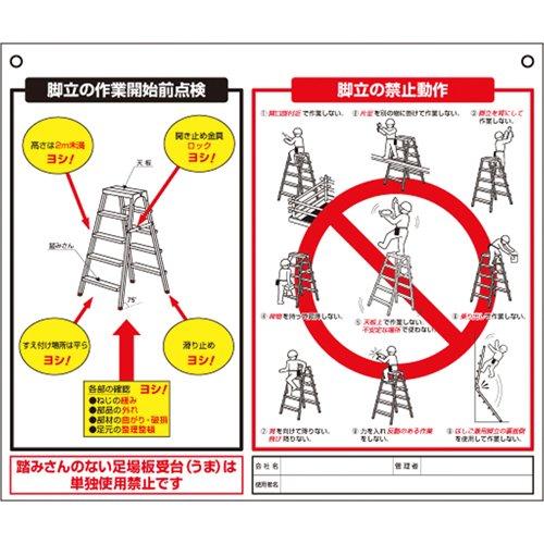 Other - つくし工房(Tsukushikobo) 標識　「脚立の点検項目、禁止動作」 48-J 1枚