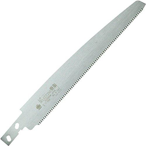 レザーソー工業 S161レザーソー SELECT250樹脂 替刃7692161
