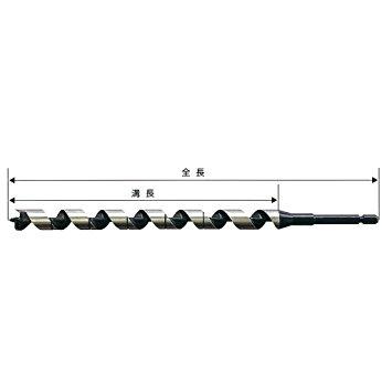 Rakuten - 大西工業 NO10160大西 木工用スケールビット16.0mm7868286