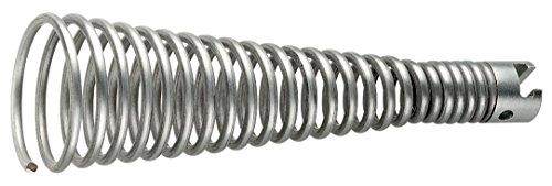 アサダ R72222ローデン ファネルヘッド55 φ22mmワイヤ用8247918