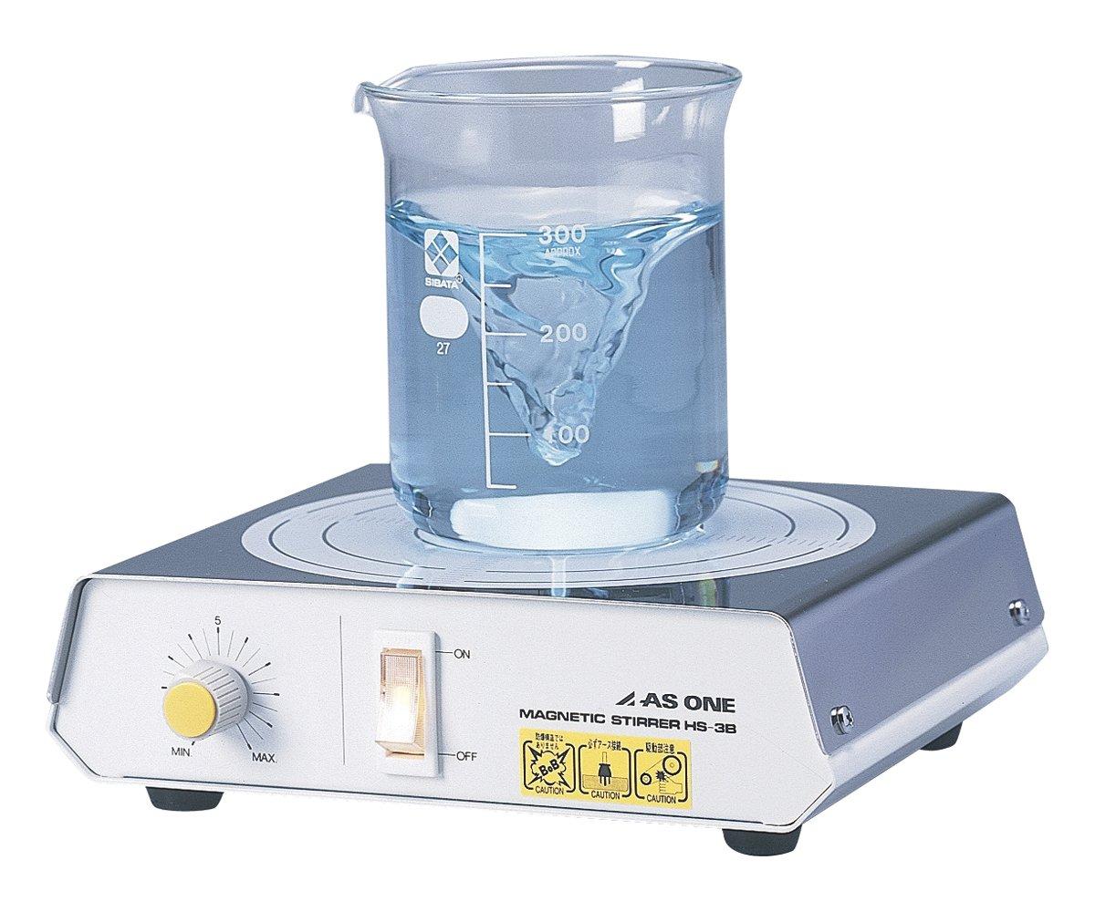 ������� �ޥ��ͥ��å��������顼 HS-3B��1-250-02�������ȼԸ������ʤǤ�