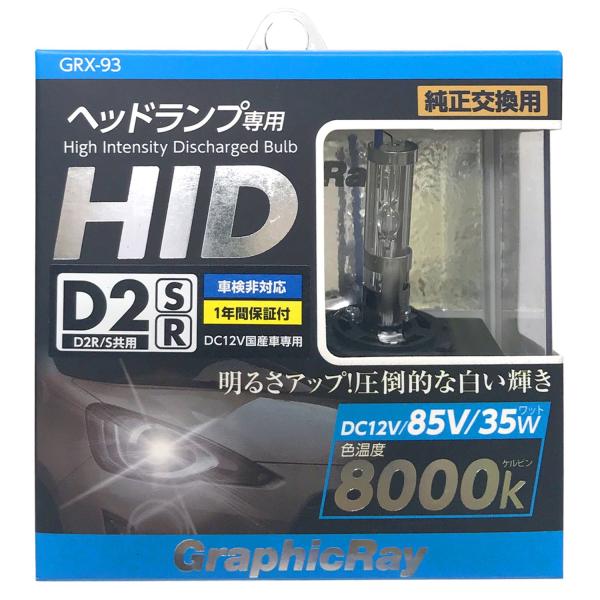 ECJOYץߥŷԾŹ㤨֥(AXS GRX-93 HIDХ/D2R/S8000KפβǤʤ3,681ߤˤʤޤ