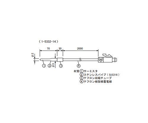 ティアンドデイ 温度センサ ステンレス保護管 70mm/Φ2.0mm TR-5320 1セット