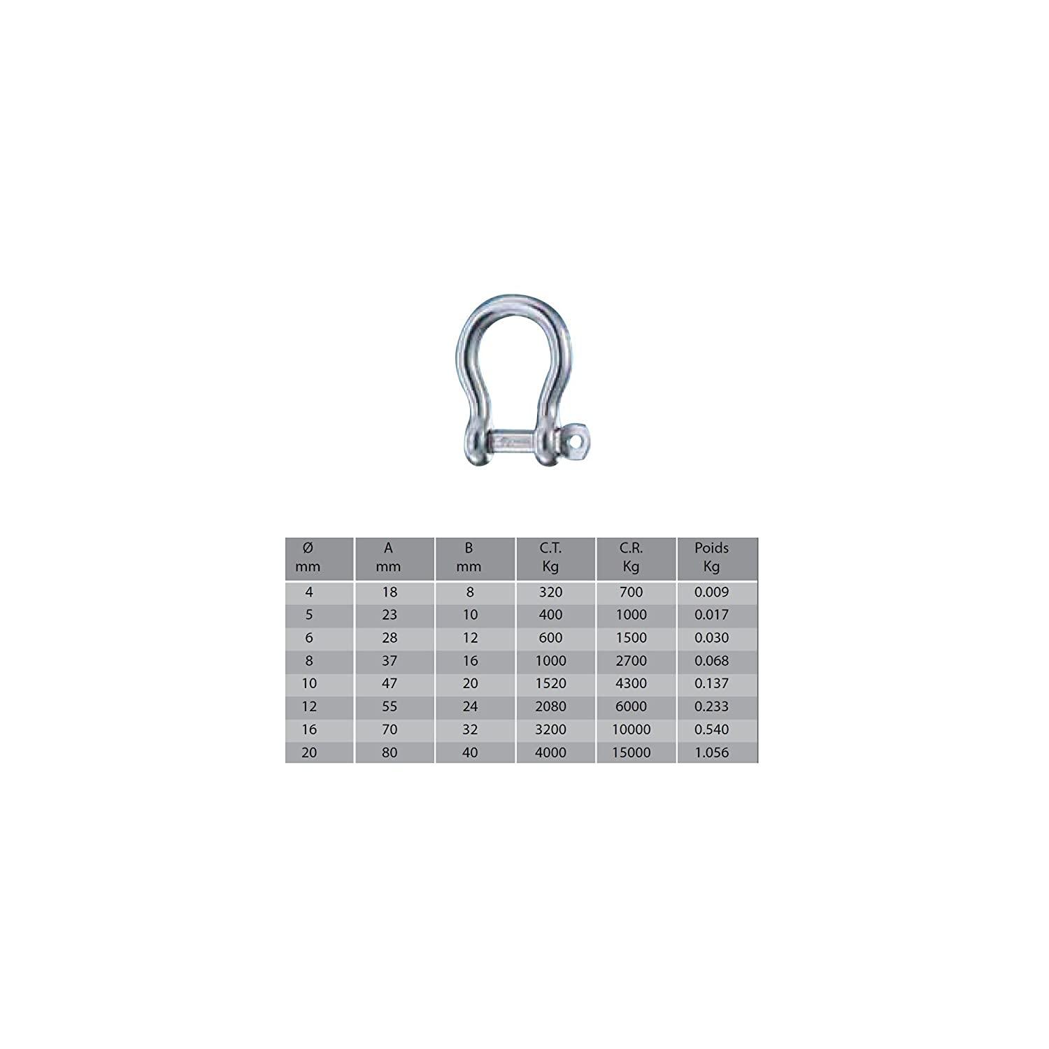 WICHARD Wichard セルフロック 弓形シャックル 1245