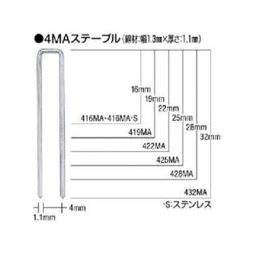 ޥå(MAX) MAX MAơץ 4mm Ĺ22mm 5000 (422MAN 7147)