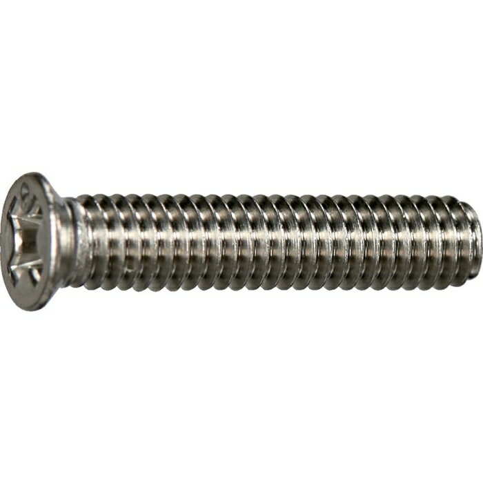 TRUSCO ȥ饹滳 TRUSCO Ƭå微ͤ ƥ쥹 ͥ M412 20 ̥ѥå (Y8300412 6600)