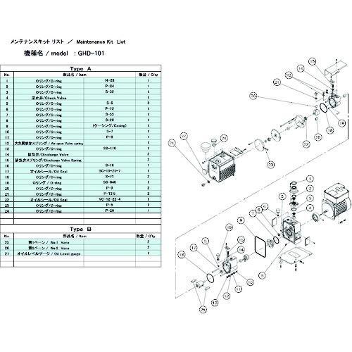 Хå(Ulvac Kiko) ULVAC GHD-101ѥƥʥ󥹥åB (GHD101MAINTENANCEKITB 8740)