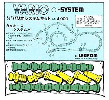 ロブテックス 1/4”バリオシステムキット V4000