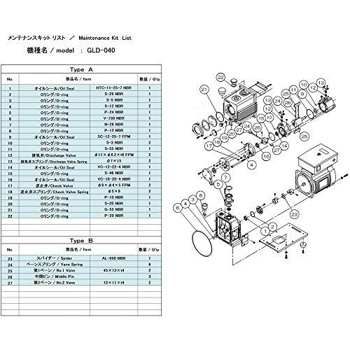 アルバック機工(Ulvac Kiko) ULVAC GLD-040用メンテナンスキットB (GLD040MAINTENANCEKITB 8740)