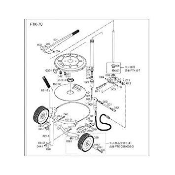 TRUSCO トラスコ中山 TRUSCO FTK70用 圧力板 FTK05520L