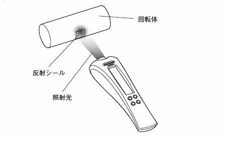 �����ŵ��״� ��ž��SE300�ѥ��ץ���� ȿ�ͥ����� SE-T3 1Ȣ(50���2����)