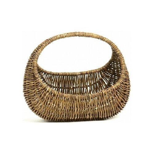 SG Wonder zone エスジーワンダーゾーン