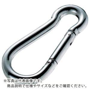 &nbsp;メーカー&nbsp;ふじわら&nbsp;商品カテゴリ&nbsp;墜落制止用器具＞セイフティブロック・カラビナ&nbsp;発送目安&nbsp;1日〜2日以内に発送予定（土日祝除）&nbsp;お支払方法&nbsp;銀行振込・クレジットカード&nbsp;送料&nbsp;送料無料&nbsp;特記事項&nbsp;&nbsp;その他&nbsp;[(株)ふじわら][新着]