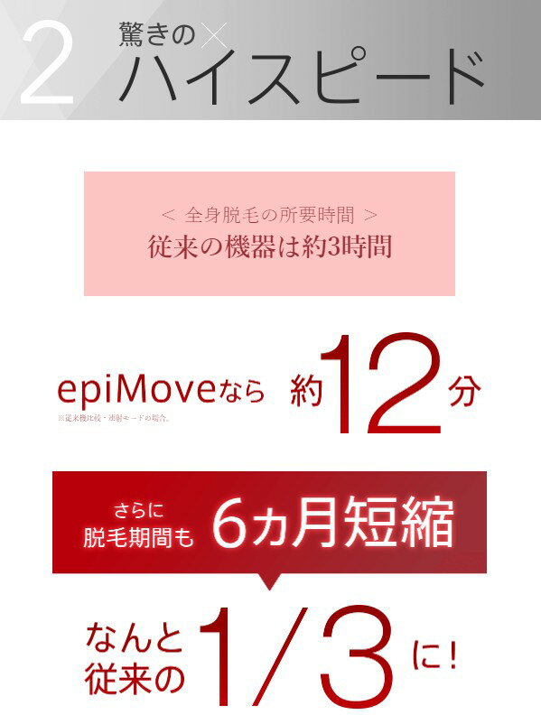 【送料無料】オーナーが選びに選び抜いた次世代高...の紹介画像3