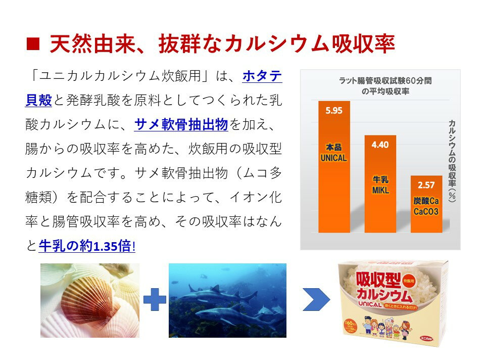 UNICAL ユニカル カルシウム　炊飯用 顆粒タイプ 60包　吸収率は牛乳の1.35倍！【日本製】健康食品 カルシウム サプリ 栄養機能食品 2