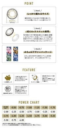 ドープウィンクマンスリー1ヶ月みちょぱ大人ギャル盛れるハーフ