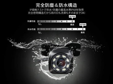 LED搭載バックカメラ 高画質防水/防塵 CMOS 42万画素数 ガイドライン表示/非表示切換可能 車載 カメラ EONON(A0130N)【6ヶ月保証】【RCP】HB