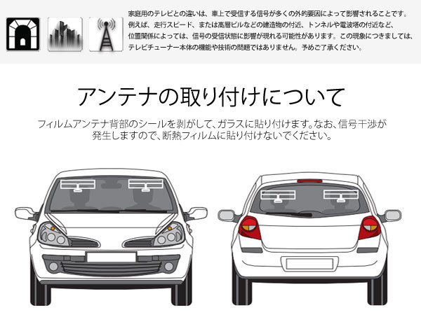 楽天市場 フルセグ地デジチューナー搭載dvdプレーヤー Tv 車載用 後部座席 10 1インチ ヘッドレストモニター Hdmi ポータブル リアモニター 車 地デジ Iphone スマートフォン Eonon C0515j 一年保証 Rcp あす楽 新宝宝デジタル株式会社