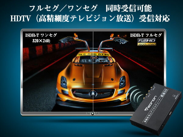 【送料無料！同時購入特典！】フルセグ ワンセグ 地デジチューナー hdmi 地デジチューナー 車載 4x4 フルセグチューナー HDMI出力対応 自動中継局サーチ対応 EONON (V0050)【一年保証】【RCP】HB