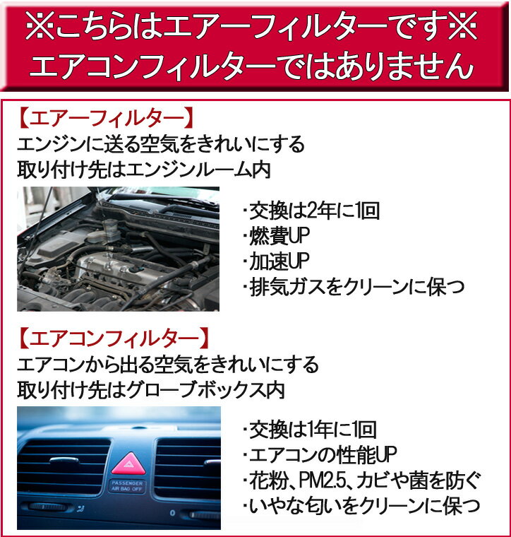 【エントリーで4倍♪楽天カード11倍】エアーフィルター 日産 ティーダ ラティオ LA-2530V （エアークリーナー エアクリーナー エアーエレメント エアエレメント 適合検索あり） ポイント消化