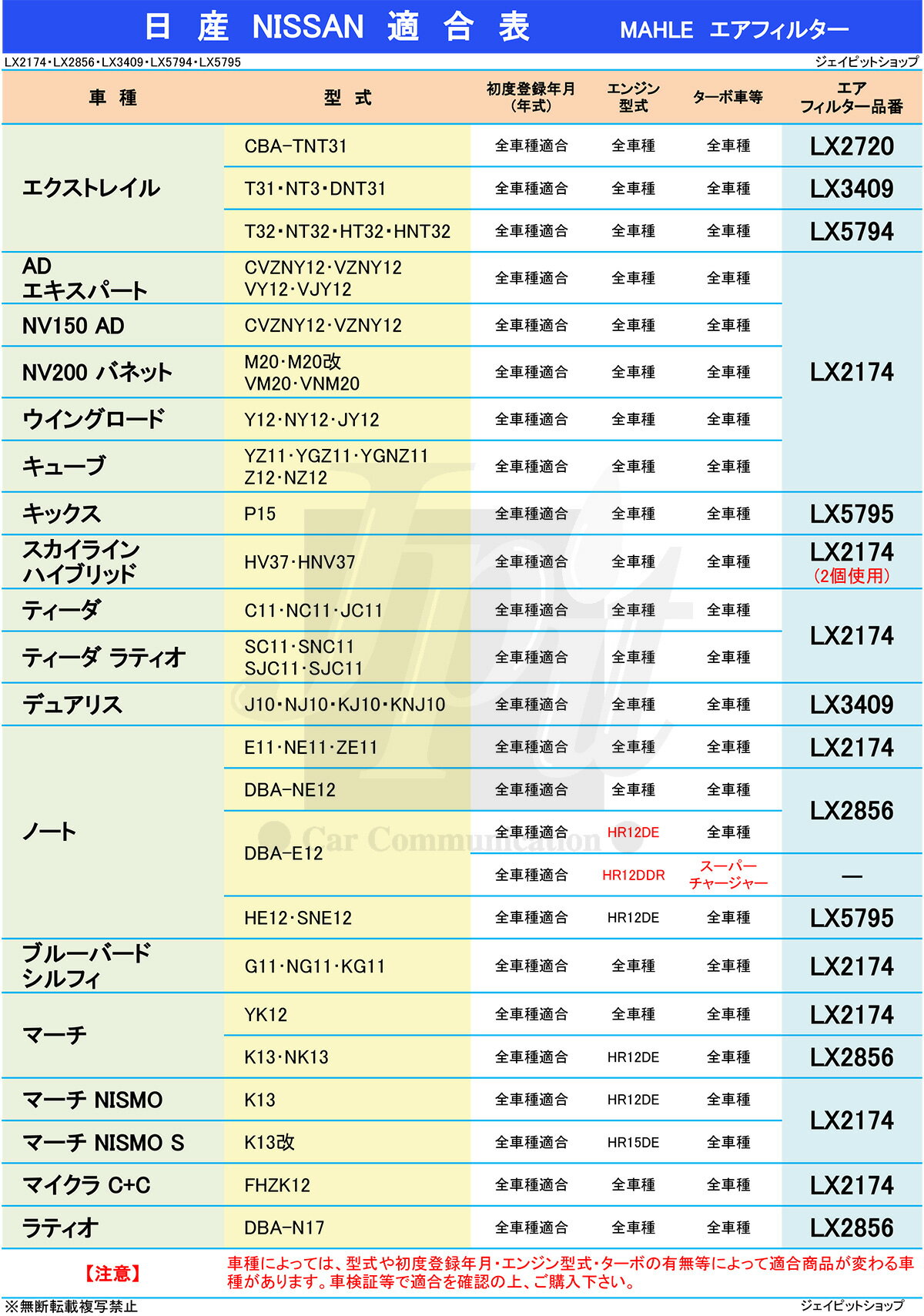 【2点で200円クーポン】（2個セット） 日産 エアフィルター エアクリーナー ニッサン スカイライン スカイラインクロスオーバー フェアレディZ V36系 J50系 Z33系 Z34系 ( V36 NV36 PV36 KV36 CKV36 J50 NJ50 Z34 HZ34 Z33 HZ33 ) マーレ LX2971×2