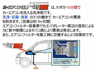 【楽天カード&マイカーで5倍】【3本セット福袋】カーエアコン洗浄 消臭 抗菌 花粉カット スーパージェットマックス エアコンフィルター交換と同時で効果倍増！200円引き クーポン有 ポイント消化 ss6