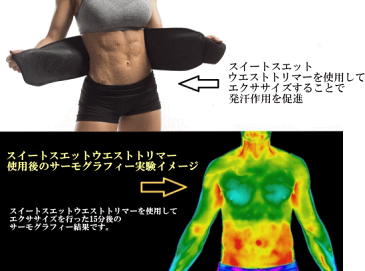 ウエスト ウェスト ベルト 発汗 減量 ダイエット 脂肪燃焼くびれ ヨガ スポーツ 筋トレ エクササイズ 引き締めジム ランニング ウォーキング シェイプアップ ウエストライン