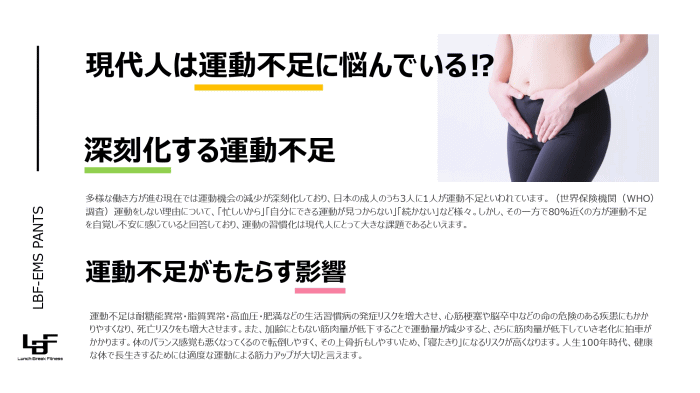 Lunch Break Fitness EMS パンツ 常時着用型 EMSパンツ Allday2枚セット Weekend1...