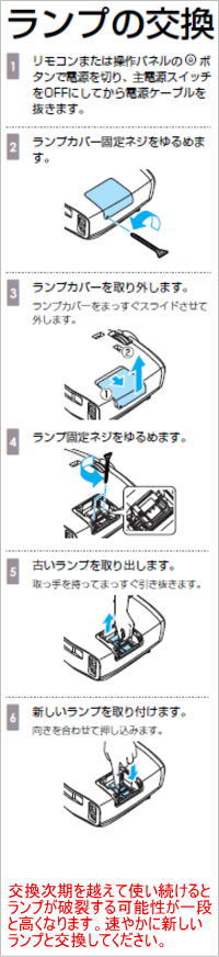 EH-TW8200W エプソンプロジェクター用 汎用 交換ランプELPLP69 CBH 送料無料 在庫納期1〜2営業日 欠品納期1週間〜