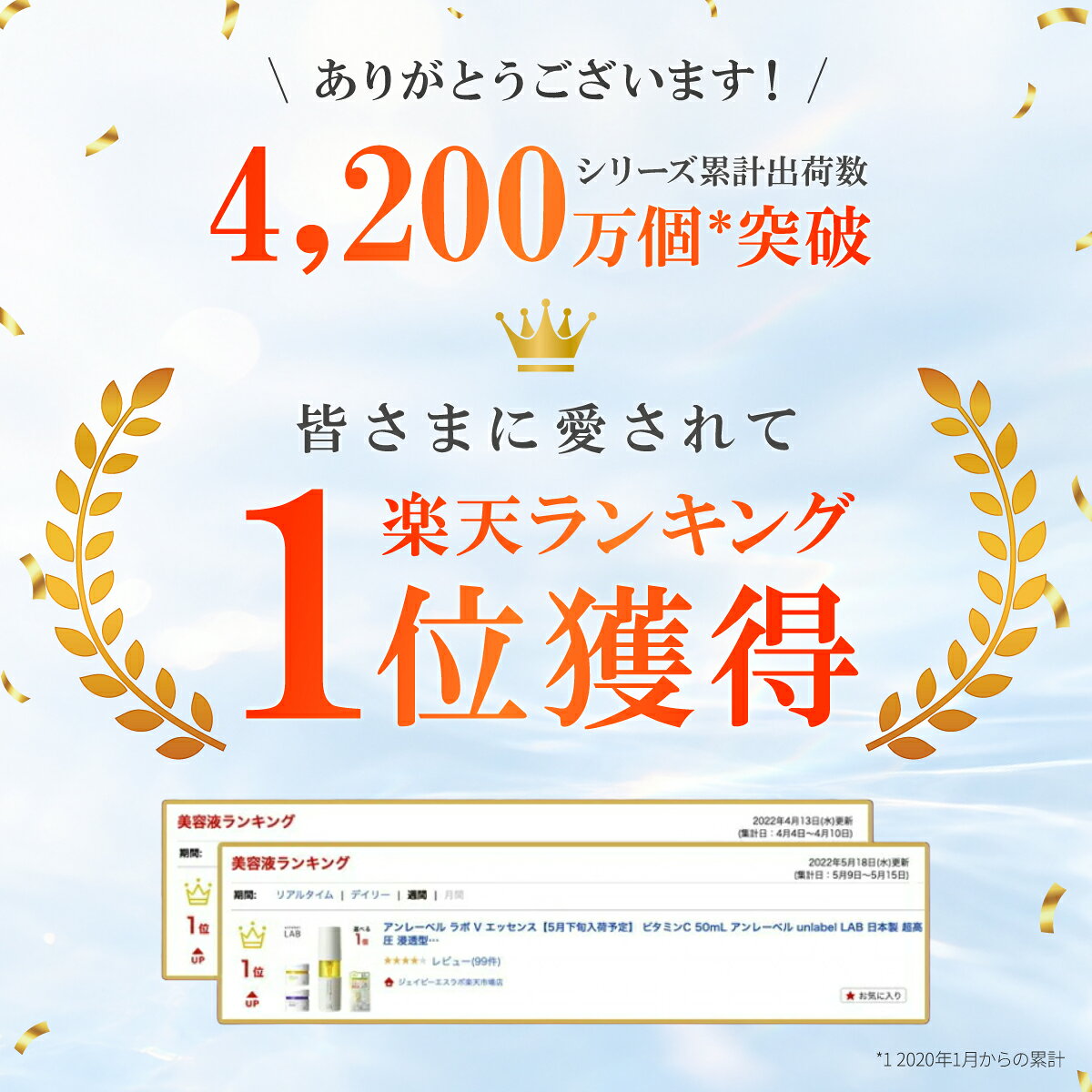【選べる2個セット】 アンレーベル ラボ V ビタミン エッセンス / R (レチノール) / NA (ナイアシンアミド) / AZ (アゼライン酸) / V ビタミン プレミアム / EX (エクソソーム) 50mL × 2個セット 集中美容液 unlabel 日本製 香料・合成着色料不使用 jpslabo-10000085 公式JPSLAB楽天市場店 サンプル画像3