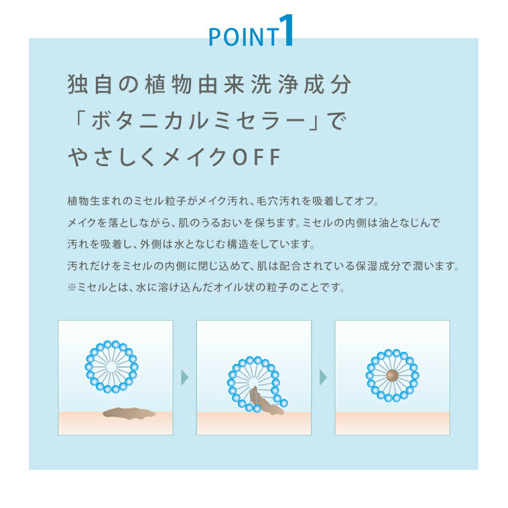 【送料無料】 ミセラーウォーター アンレーベル モイストボタニカル ミセラークレンジング 500ml ×2セット まつエクOK 敏感肌 無添加 オーガニック メイク落とし 化粧落とし 乾燥 くすみ 黒ずみ W洗顔不要 unlabel 日本製 3