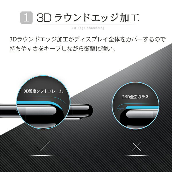 【メール便送料無料！】3D 強化ガラスフィルム iPhoneXS MAX iPhoneXR iPhoneXS iPhoneX ガラスフィルム 全面保護 スマホ保護フィルム 表面硬度9H 気泡防止 飛散防止 衝撃吸収 高透過率 アイフォン 3Dラウンドエッジ 液晶(商品番号to-10084)