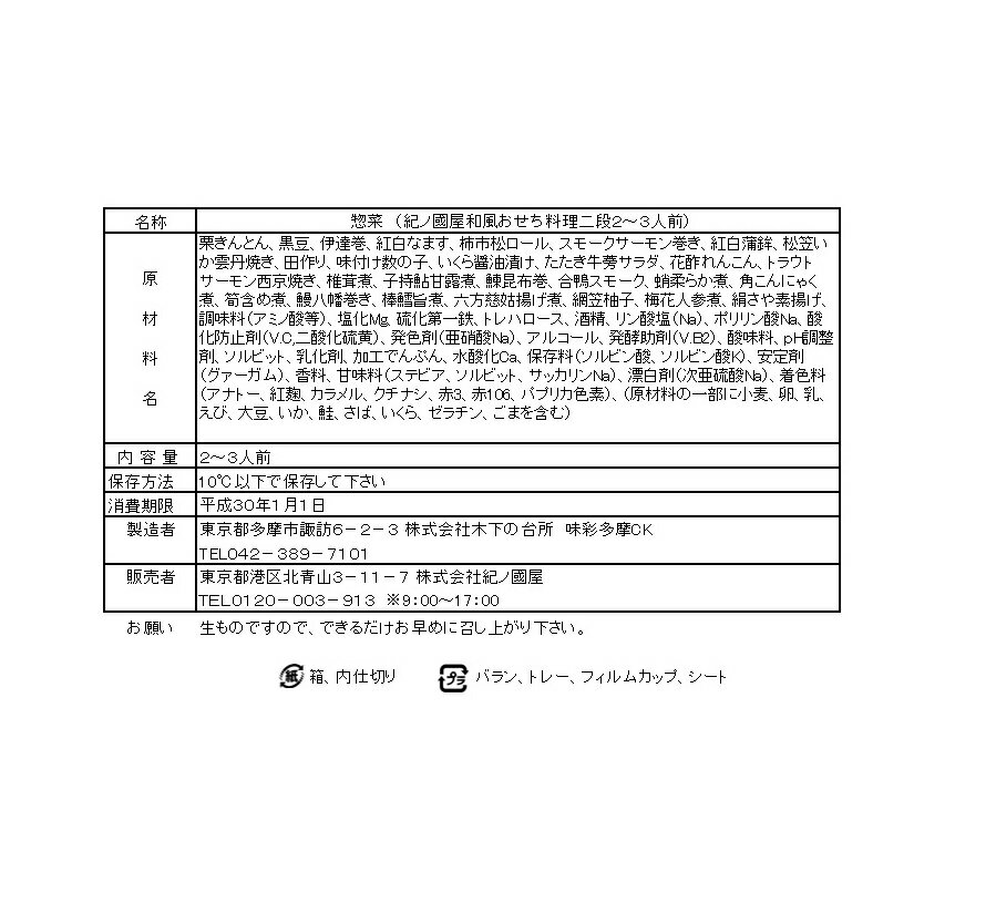 商品画像：愛知三河の佃煮専門店　美食倶楽部の人気おせち楽天、【紀ノ国屋】和風おせち 二段重2?3人前 送料込【31日14時?18時頃のお届け】※前払い不可 ※お届けエリア限定