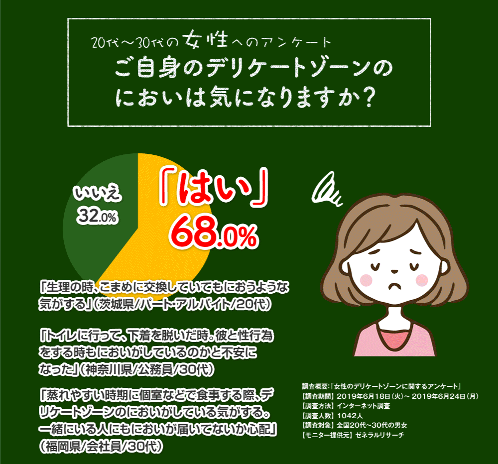 プレミッシュ フェミット デリケートゾーンシート 新入荷 流行 いつでもどこでもさっぱり清潔に 通常購入より1750円もおトク プレミッシュ デリケートゾーン ウェットシート デリケートゾーンシート いつでも拭けてさっぱり 消臭 フェムケア シート フェムテック おり