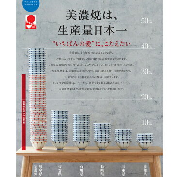 藍凛堂 竹うさぎ RI輪花三五深皿 丸皿 12×2cm 美濃焼 国産 日本製 プレート 小皿 醤油皿 深い おしゃれ 染め付け 青 陶器 磁器 丸 丸型 食器 中華 洋食 和食 おしゃれ 料亭 カフェ 業務用 レンジ対応 食洗機対応 ラッピング不可
