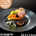 イマージュ ガラス 28.3×2.4cm 丸 リム プレート トルコ製 ケーキ皿 デザート スイーツ パスタ皿 夏 涼しい 大きい 大皿 皿 ワンプレート 食器 かわいい インスタ映え 北欧 北欧風 カフェ 業務用 光洋陶器