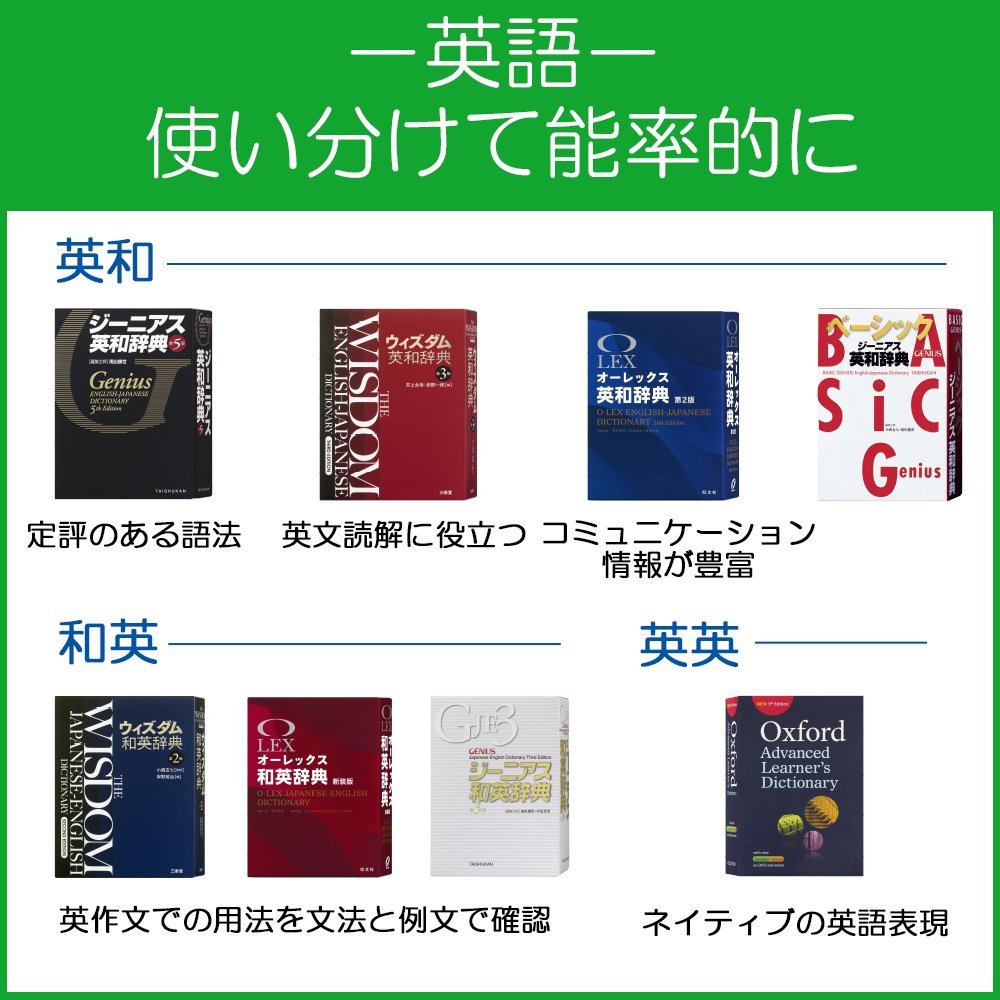 【整備済み品】カシオ CASIO 電子辞書 EX-word XD-G4800BU 高校生モデル 150コンテ...